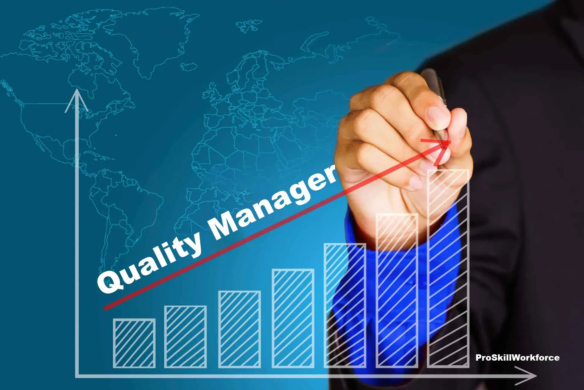 Quality Manager-  outsource quality manager- Proskilll Workforce PTE Ltd