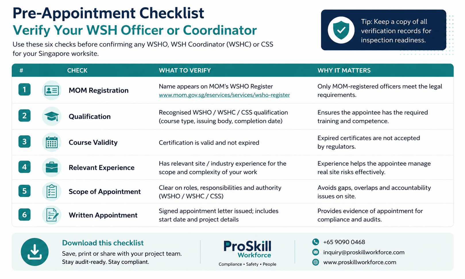 Pre-appointment checklist for verifying a WSH officer or coordinator in Singapore